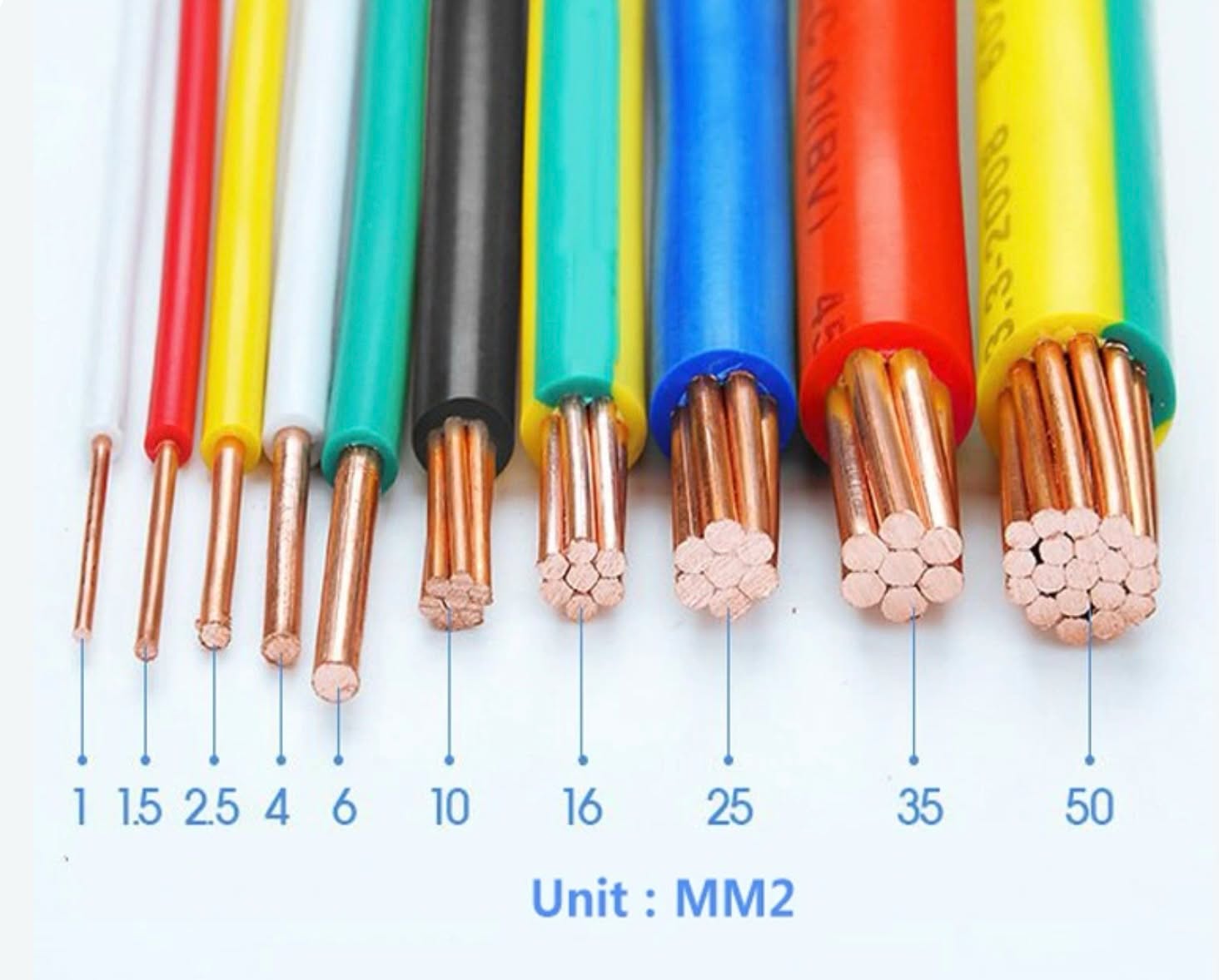 fournisseur-Groupamat-Cables-electriques